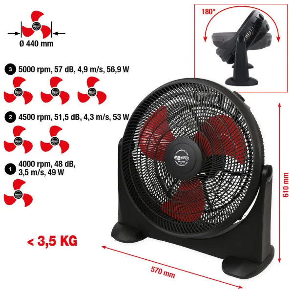 KS Tools Dielenský ventilátor, 70 wattov 999.2000
