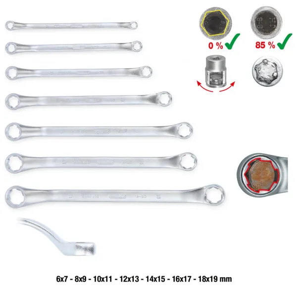 KS Tools RESCUEpower súprava dvojitých prstencových kľúčov, 7-dielna, 6-19mm 517.1555